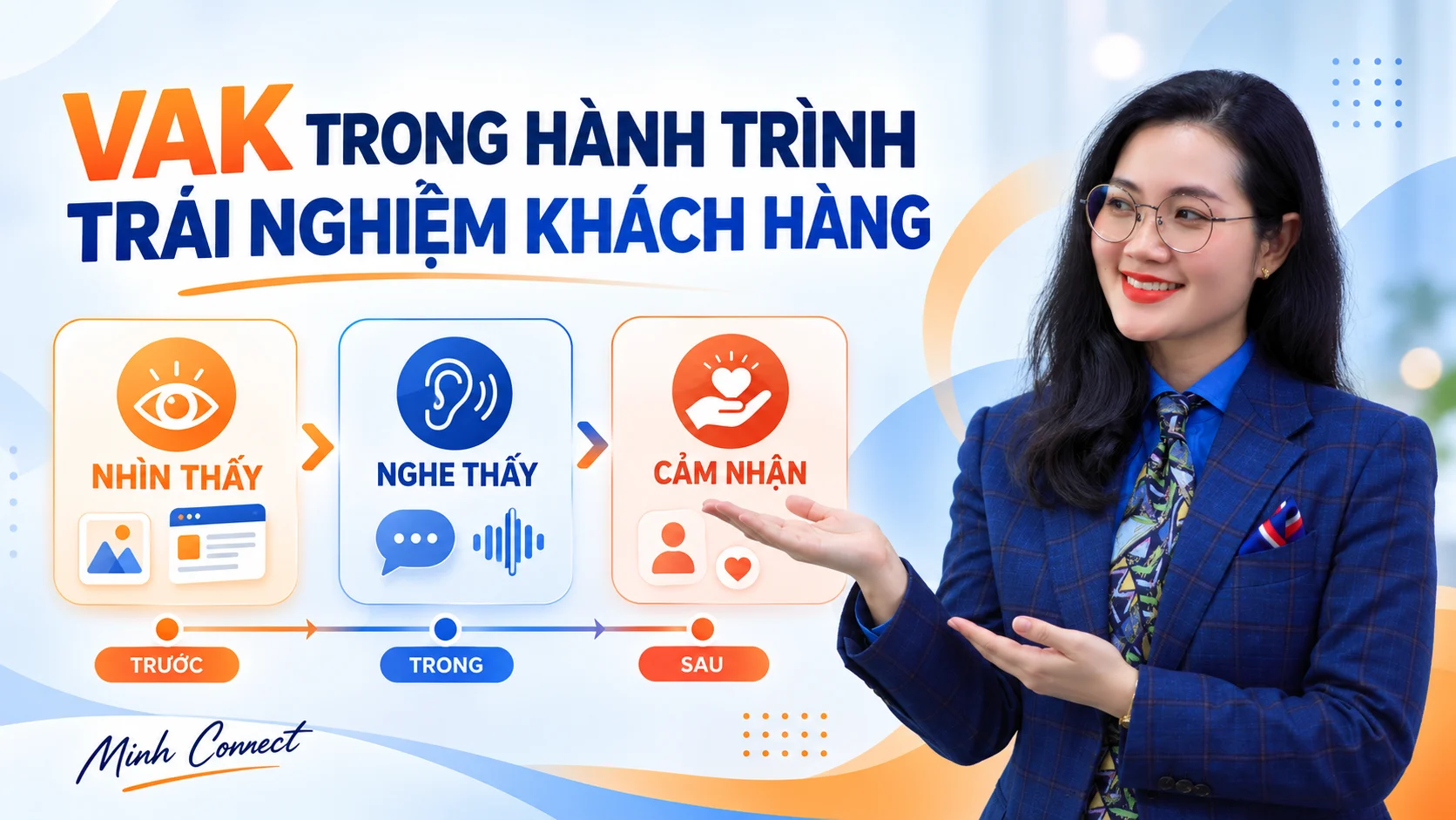 VAK Và Hành Trình Trải Nghiệm Khách Hàng: Từ Điểm Chạm Đến Lợi Thế Cạnh Tranh